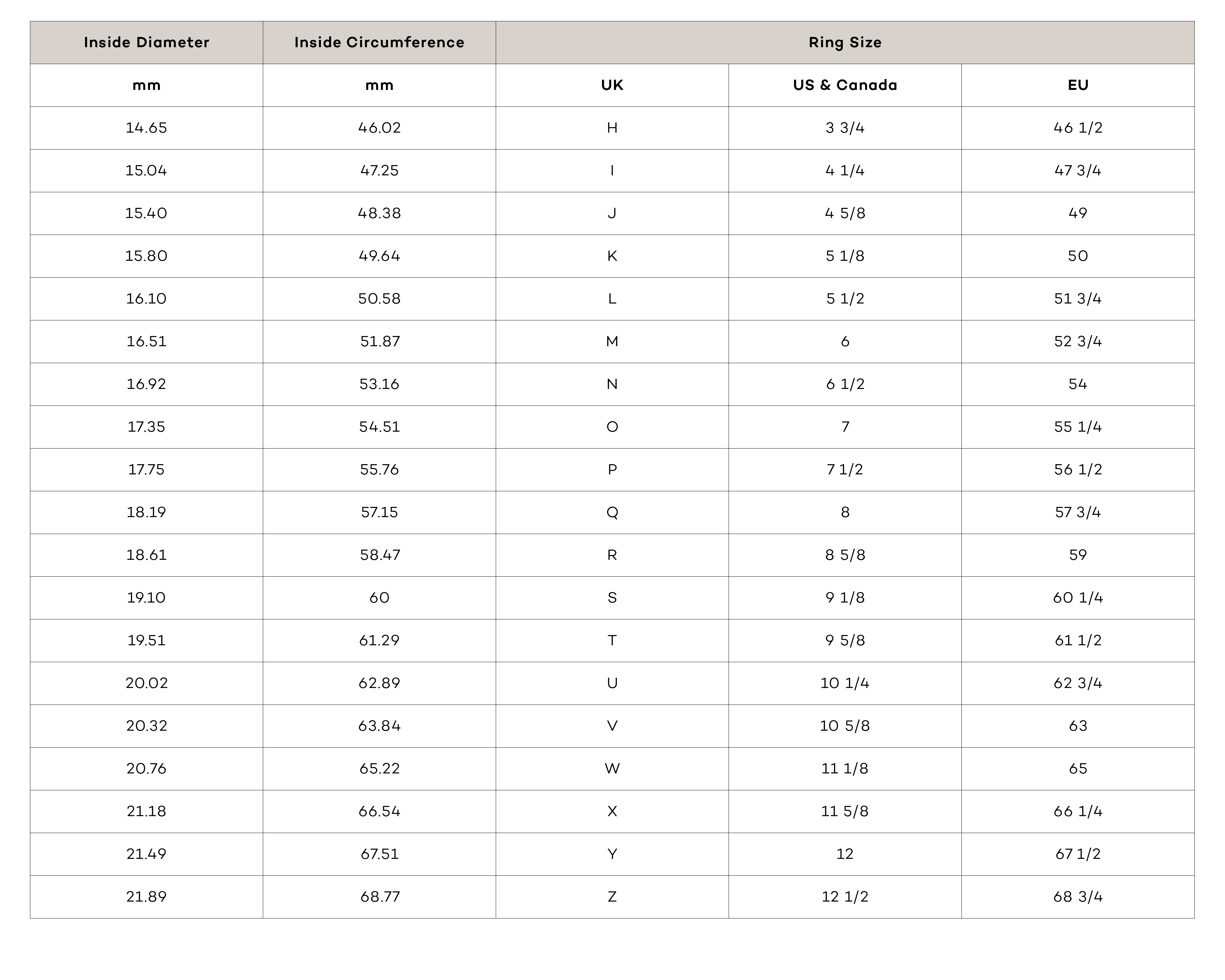 ring-sizing-chart-jie-boutiques